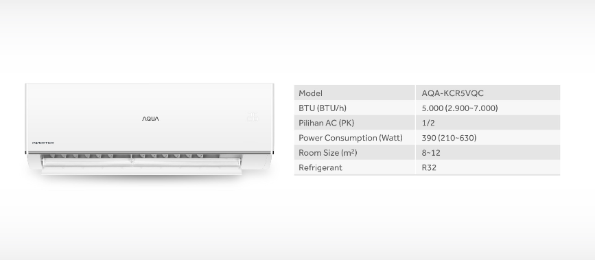 AC AQUA Elektronik AQA-KCR5VQC